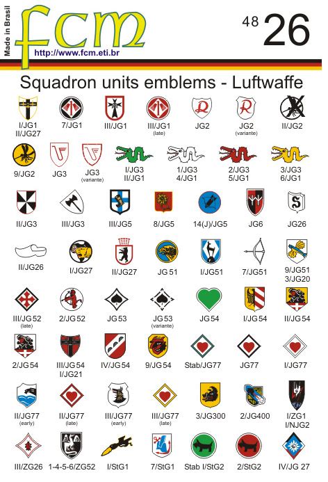 148 80 Different Wwii Luftwaffe Squadron Unit Emblems 148 Aircraft