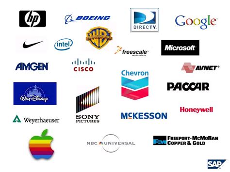 Famous Business Logos Images Logos Design Favorite