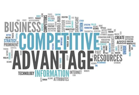Competitive Advantage | Word cloud, Logo design trends, Words