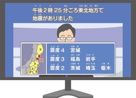 Fukushima prefectural office at time of earthquake occurrence.the japanese text is followed by an english translation.福島県庁内で、地震発生の瞬間を捉えた映像。震度5強。揺れが始まり、本庁舎の室. 緊急地震速報 | 地震本部