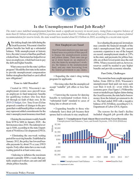 Wisconsin Policy Forum Is The Unemployment Fund Job Ready