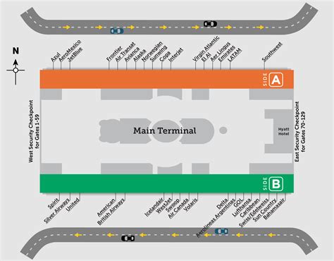 Getting Around Mco Orlando International Aiport Mco Airport Map