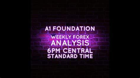 The amount of value currently held in. Weekly Forex and Crypto Analaysis February 28th, 2021 ...