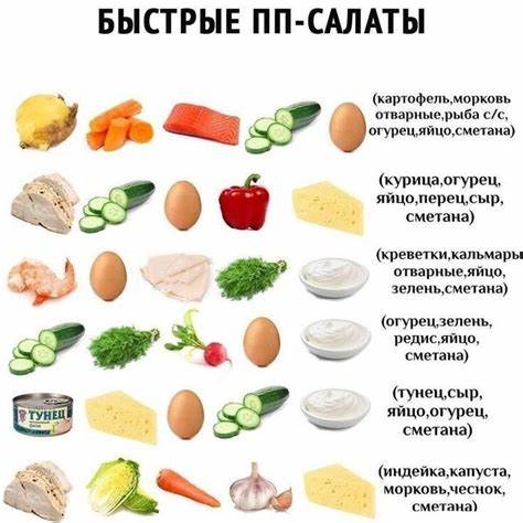 Правильное питание. Вкусная диета. Тренировки дома — Фото | OK.RU Картинка - Правильное питание. Вкусная диета. Тренировки дома — Фото | OK.RU