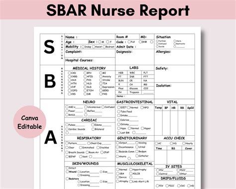 Sbar Nurse Report Sheet Printable Med Surg Nurse Brain Icu Etsy Australia