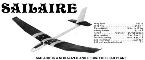 I have a craft air sailaire for sale. Craft Air Sailaire - The Original Nostalgia Pages Kits / One of many solutions for isis and ...