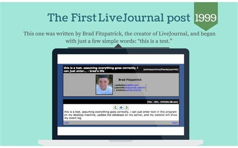 How Could Anyone Ever Forget Livejournal Where All Your Feelings Were Kept First Things To