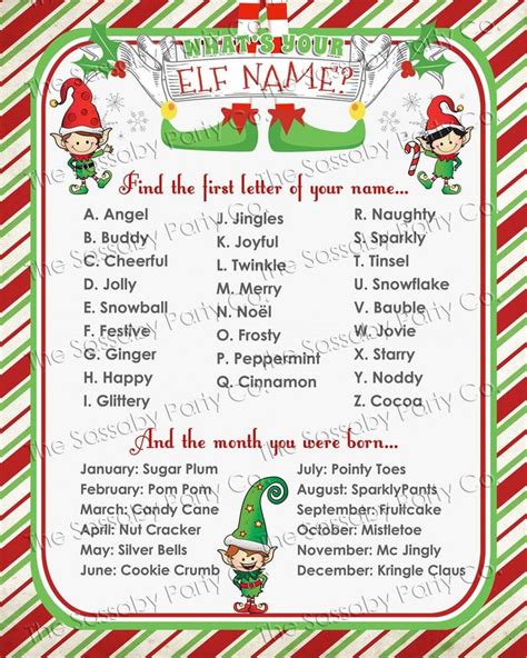 Elf Name Poster Instant Download Whats Your Elf Etsy Fun Christmas Party Games Christmas