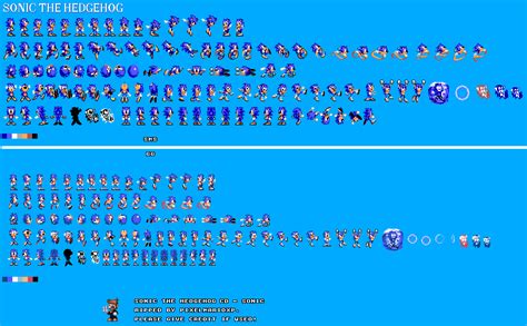 Custom Edited Sonic The Hedgehog Customs Sonic Master System