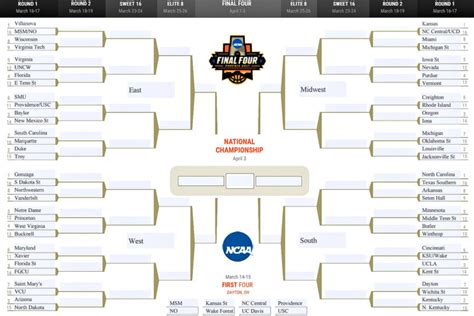 Print Out Your March Madness Ncaa Brackets For 2017 Tournament