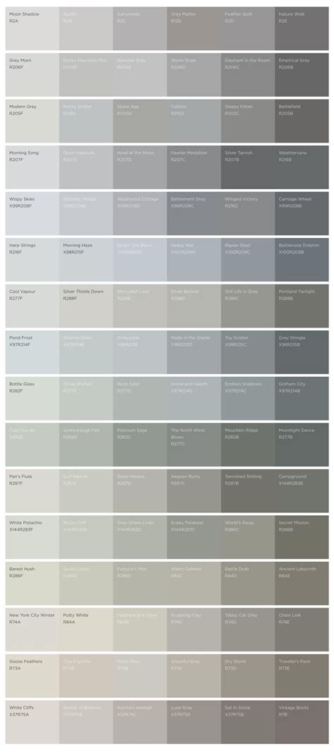 Shades Of Gray Paint Colors