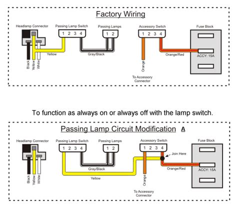 Truck Lamp Wiring Diagram