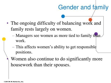 Ppt Chapter 9 Gender Inequality Powerpoint Presentation Free