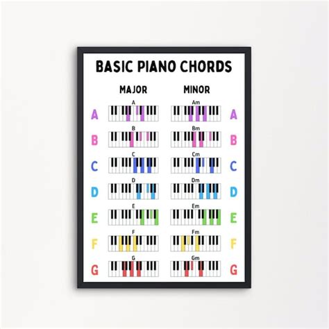 Piano Chords Printable Etsy