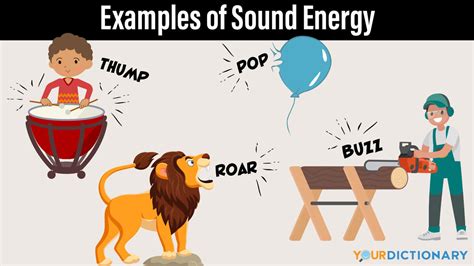 Examples Of Sound Energy And How Its Produced Yourdictionary