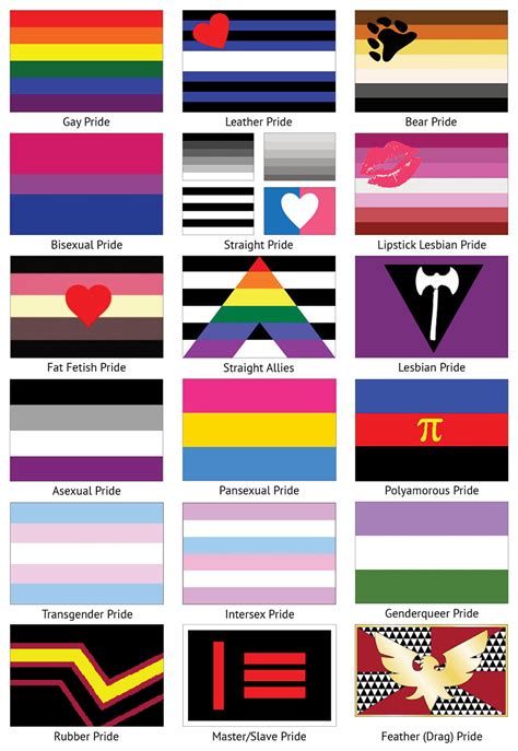 the history of pride flags queer culture collection