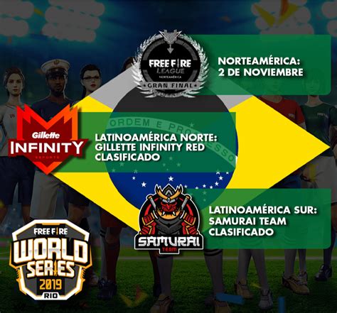 Top 10 free fire teams. La Free Fire World Series 2019 está a la vuelta de la ...