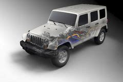 jeep ev prototype wikicars