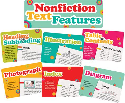 Nonfiction Text Features Bulletin Board Display Set - TCR62381 | Teacher Created Resources