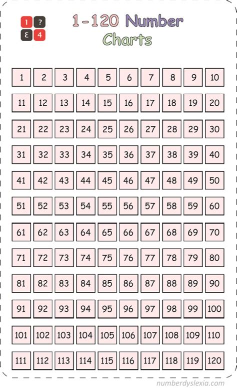 Free Hundreds Chart Printables 100 And 120 By Ashley Hughes Design