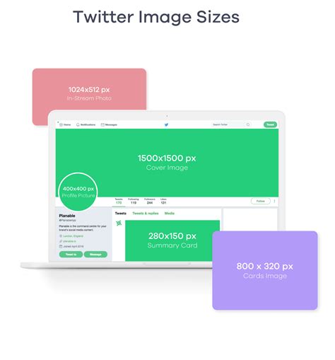 Your 2019 Guide To Social Media Images Sizes Tips And
