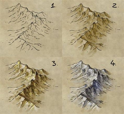 Fantastic Maps Page 4 Of 20 Fantasy Maps And Mapmaking Tutorials By