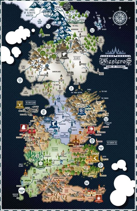 Seven Kingdoms Game Of Thrones Map Of Westeros Why Is It Called The 7