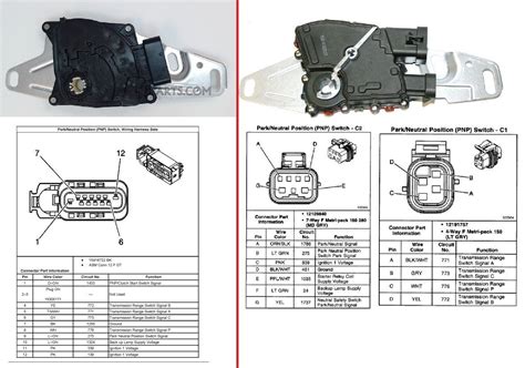 Stop light switch inspection inspect switch if continuity is not as specified, replace the stop light switch. 4L60E Park Neutral Switch Types Compatible LS1TECH Camaro Throughout Wiring Diagram For Safety ...