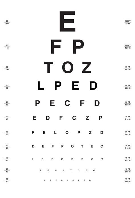 Eye Chart Poster In 2023 Eye Chart Eye Chart Printable Black And