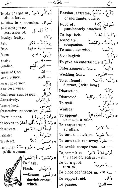 Elias English Arabic Arabic English Dictionary