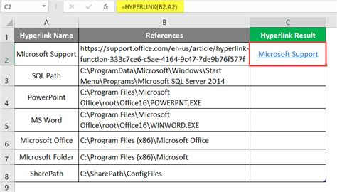 Hyperlink Formula In Excel How To Use Hyperlink Formula In Excel