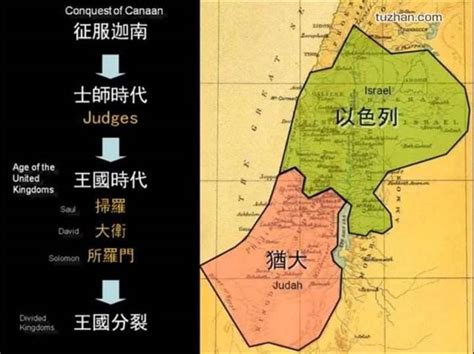 以色列國歌 hatikvakol od balevav penimah只要心靈深處nefesh yehudi homiyah,尚存猶太人的渴望ulfaatei mizrach kadimah眺望東方的眼睛 ayin lezion zofiyah.注视著錫安山崗 od lo avdah tikvatenu我們還没. 【图文】《西亚古代民族与文明通史》：希伯来人与希伯来文明（2）