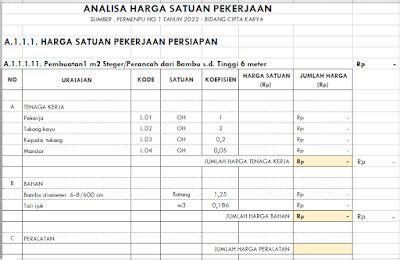 Download Analisa Harga Satuan Pekerjaan Ahsp Sni Terbaru Tahun Pupr Format Excel Pdf
