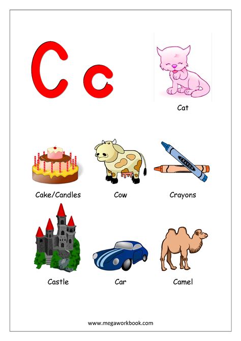 Objects Starting With Alphabet C Alphabet Preschool Alphabet