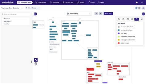 Application Mapping Benefits Challenges And Technologies