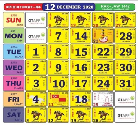 Isi kandungan kalendar cuti umum 2021 malaysia (hari kelepasan am negeri dan persekutuan) senarai cuti hujung minggu yang panjang pada tahun 2021 (long weekends) 12. Plan Nak Travel Dan Bercuti, Ini Senarai Penuh Cuti Umum ...