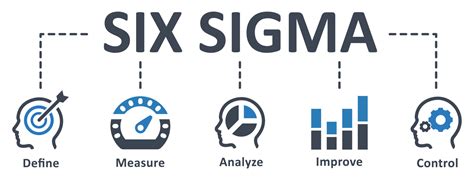 Six Sigma Icon Vector Illustration Six Sigma Define Measure Analyze Improve Control