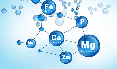 Inorganic Chemistry Definition Videos Classifications And Applications