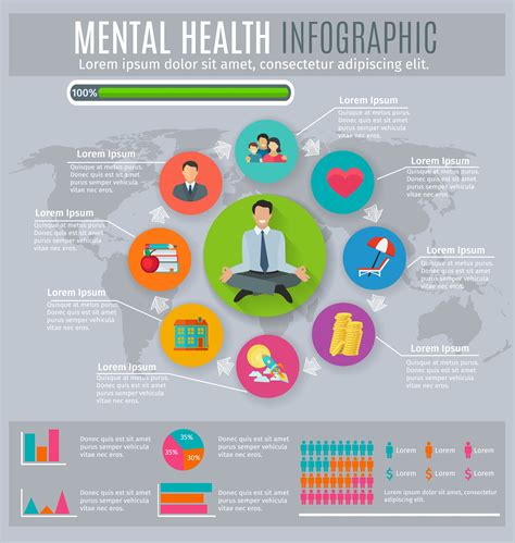Check Out The New Mental Health Infographic From Healthy People 2020 Images