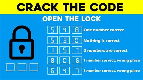 All these puzzles can be solved with a flash of insight. If You Crack This Code in 90 Seconds, You are a Genius ...