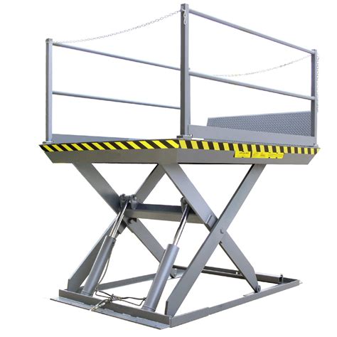 Why Consider A Scissor Lift Table？ Master Well Enterprise Limited