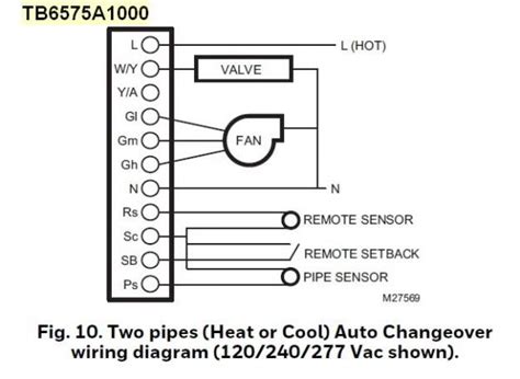 Basic electrical 101 #08 ~ hvac thermostat wiring and troubleshooting. Wiring A Fan Coil Unit Hvac Fcu Wiring Diagram Fcu Control Wiring Diagram - lupa.binarylogic.co