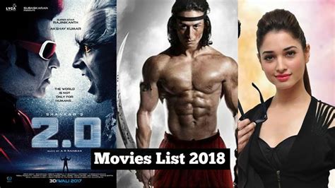 Download free bollywood hollywood hindi dubbed hd full movies from filmywap 2020 filmyzilla.com filmyzilla 2020 Top Bollywood Movies | List of the Best Hindi Bollywood ...