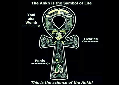 Pin By Pamela Brown On Spirtuality Life Symbol Symbols Letters