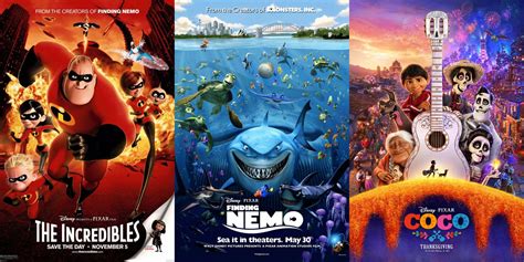 10 Best Pixar Movie Posters Ranked