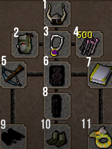 Please log in or register to have full access to the site. OSRS Black Dragons Slayer Task Guide - NovaMMO