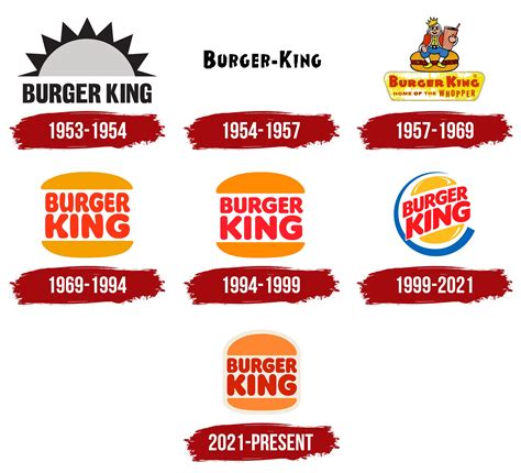 Burger King Logo History Marketer | Hot Sex Picture