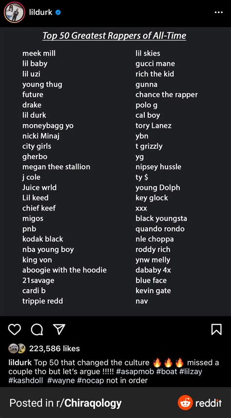 Lil Durk Posted His Top 50 Rappers Of All Time On Ig Rfantanoforever