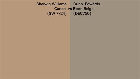 Sherwin Williams Canoe Sw 7724 Vs Dunn Edwards Bison Beige Dec750