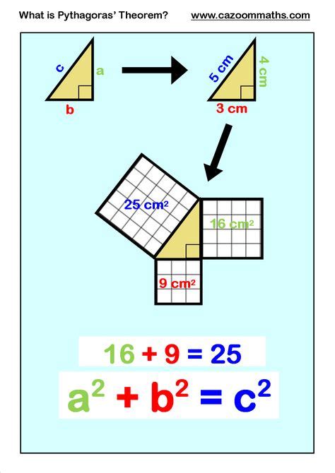 13 Ideas De Pitagoras Teorema De Pitagoras Matematicas Geometria Images